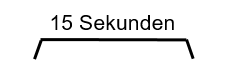 K-GPFO Gefahrenzeichen K-GPFO Gefahrenzeichen 15 Sek